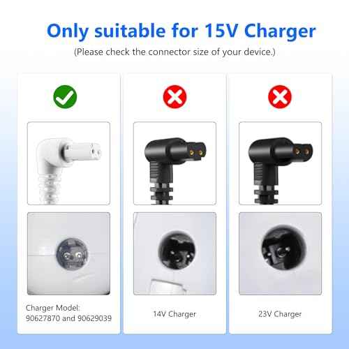 15V Vacuum Charger Compatible with Black and Decker 90627870 S003AQU1500015 90629039 Vacuum Cleaner Power Cord for Black + Decker HHVI315JO42 HFVB315J22 HHVI320JR02 Cordless Hand Vacuum Charger