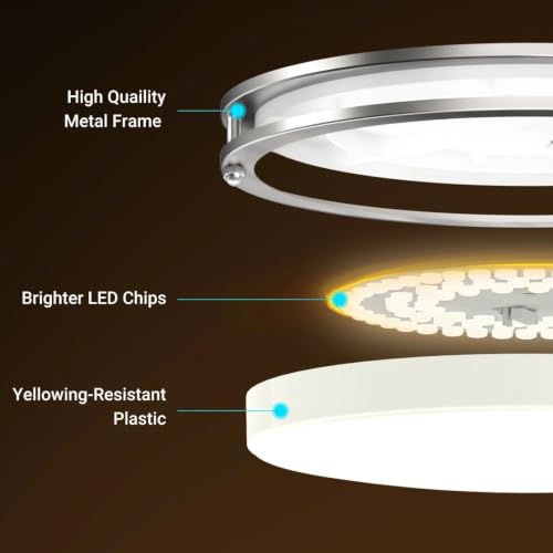 Libtit 13-Inch Brushed Nickel Flush Mount LED Ceiling Light Dimmable 3000K-6500K