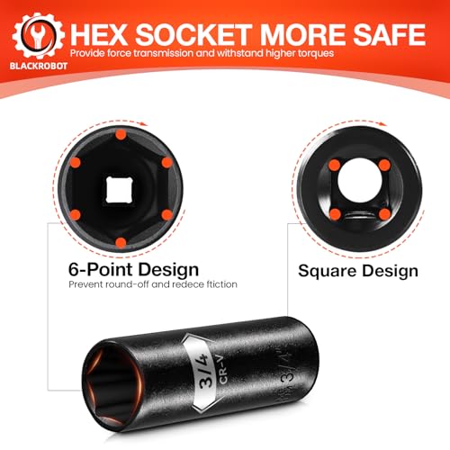 1/2 Inch Drive 6-Point Deep Socket, 3/4 Inch Deep Impact Socket, CR-V Steel