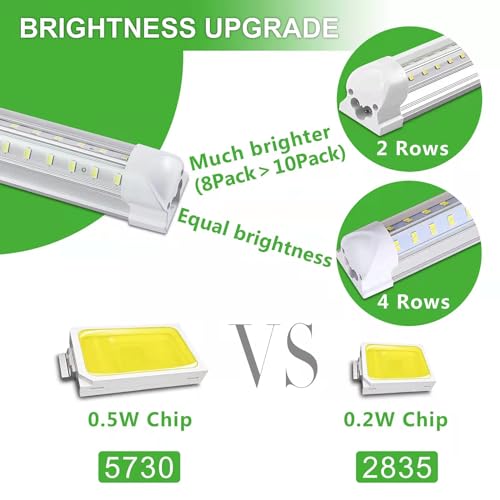 Skymoatled 8-Pack 4FT LED Shop Lights, 50W 6000K 7500LM, Linkable Garage & Workshop Lighting