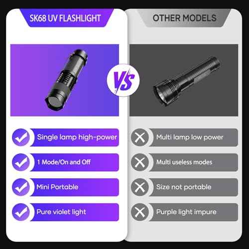1 Mode UV 365nm Blacklight Flashlight LED Ultraviolet Flashlights Portable Uv Light Wood's lamp Detector for Dog Urine Pet Stains, Anti-counterfeiting and More - Powered by Single AA Battery