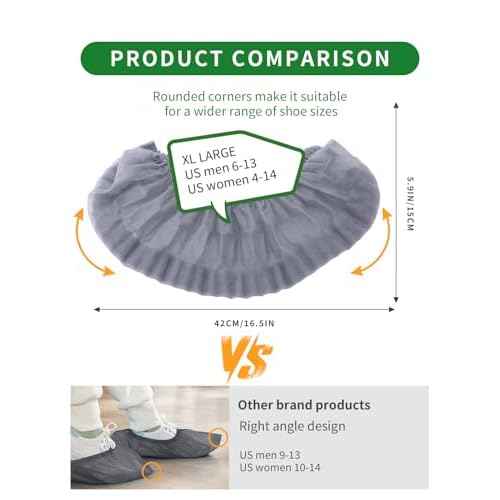 50Pcs(25 Pairs) Non-Woven Shoe Covers Disposable Non Slip for Indoors, Breathable | Durable | Boot Covers, Fits Up to Size 13 US Men (Gray)