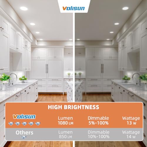 VOLISUN 6 Inch Recessed LED Downlight White 5CCT 13W (120W Eqv) Dimmable