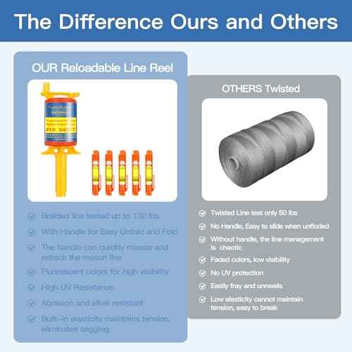 Mason Line with Handle #18, 540 Ft String, with 5 Built-in Levels and Spool Fluorescent String Line, Braided Nylon String for Gardening or Masonry Tools, Construction Twine for Outdoor Projects