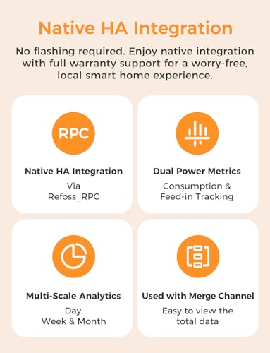 Refoss Whole Home Energy Monitor with 16 Circuits, Local API & Home Assistant Integration