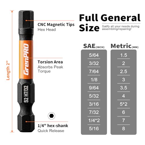 GRENPRO 2-Inch 22-Piece Impact Hex Drill Bit Set, Metric & SAE Wrench Bits