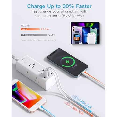 Power Strip Surge Protector - One Beat 6 Widely Outlets with 4 USB Ports (2 USB C), 5 Ft Extension Cord Flat Plug, Wall Mount Outlet Extender Small Power Strip for Travel Home Office College Dorm Room