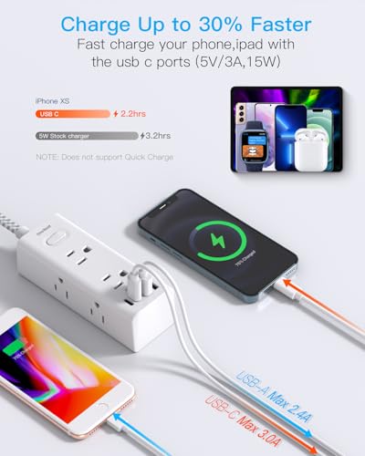 One Beat 5ft Flat Plug Power Strip with Surge Protection, 10 Outlets & USB C - White