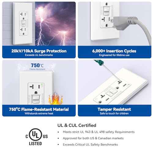 ELEGRP GFCI Outlet 20 Amp, Self-Test GFI Electrical Outlet with Thinner Design, TR Tamper Resistant GFCI Receptacle, Ground Fault Circuit Interrupters with Wall Plate, UL Listed, Matte White, 1 Pack