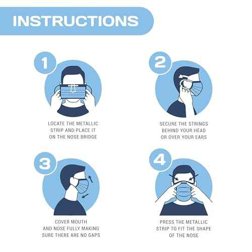 ASTM Level 3 Disposable Face Masks (3 Ply, ASTM F2100-23) Breathable Blue Face Mask for Air Pollution, Travel & Work Made USA