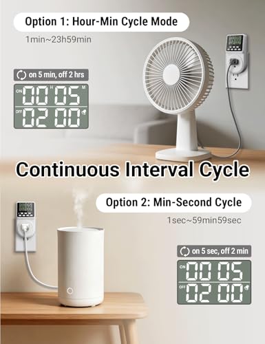 Techbee Digital Timer Plug 24-Hour Programmable Indoor Power Switch - 1 Pack