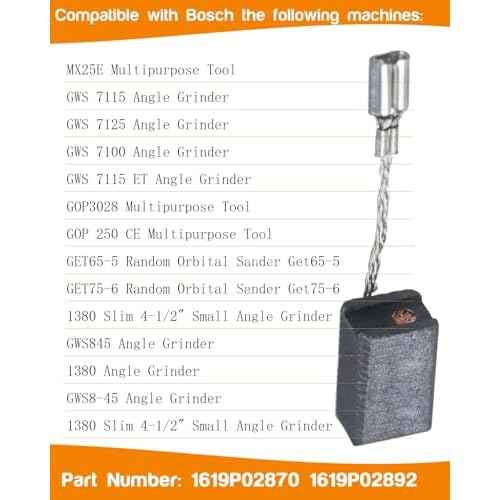 4 PCS Carbon Brushes Compatible for Bosch 1380 GWS 7-115 Angle Grinder 1 619 P02 870 S16G, Brush Replacement Part for Power Tools