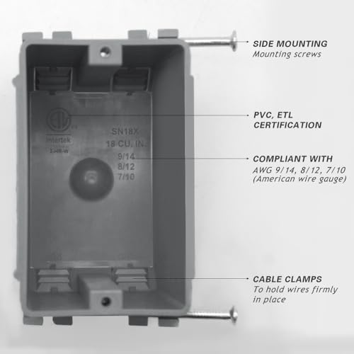 XGGYA 1-Gang Gray PVC Electrical Outlet Box, 18 Cubic Inch, New Work
