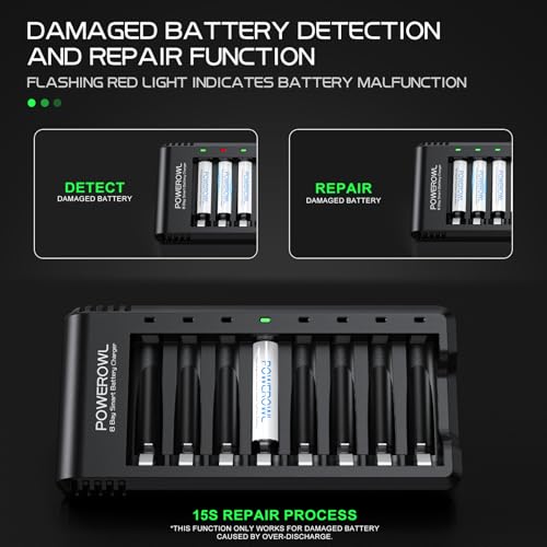 POWEROWL 8 Bay AA AAA Battery Charger - 1 Pack USB Rechargeable Ni-MH/NiCd