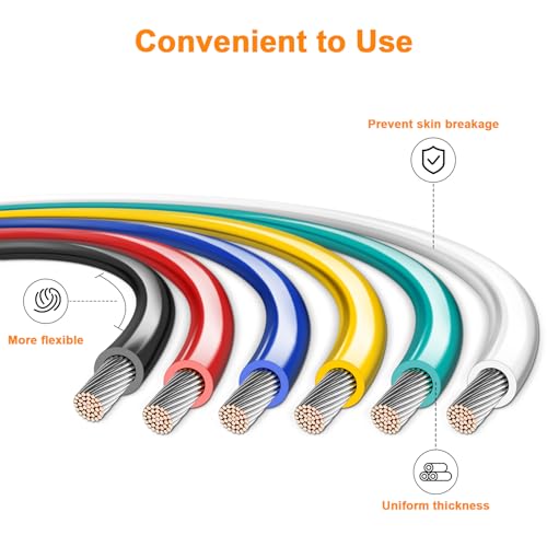 VIABRICO 14 AWG Copper Clad Aluminum Wire Spool 600FT - Automotive & Electrical Use