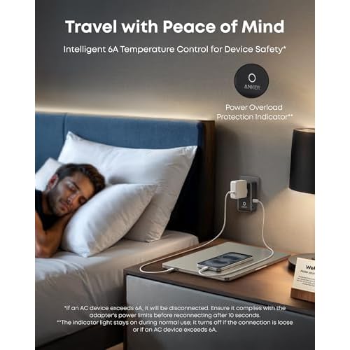 Anker Nano Travel Adapter, 5-Port Power Adapter with 1 AC, 2 USB-A, and 2 USB-C Ports, Smart Temperature Control, Compatible with Over 200 Countries, Ideal for Travel (1-Pack)