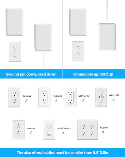 Olcorife 5FT Flat Extension Cord Power Strip with 6 Outlets & 3 USB Ports - Wall Mount, Overload Protection