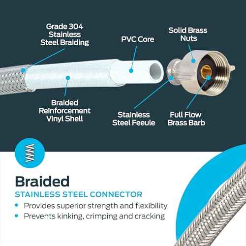 Eastman 12 Inch Flexible Toilet Connector, 7/8 Inch Ballcock x 3/8 Inch Compression, Stainless Steel Braided Hose, 48088