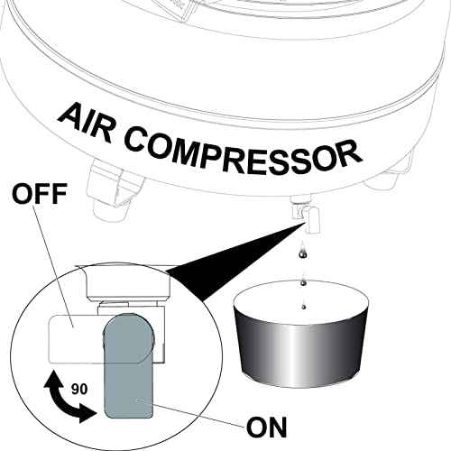 SUNROAD Air Compressor Valve Brass Drain Cock Ball Valve 1/4" NPT Male Thread Air Compressor Accessories 2pcs with Thread Seal Tape with Plastic Case