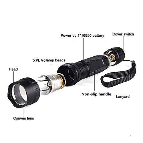 BESTSUN LED Weapon Light, 2000 Lumen Super Bright Tactical Flashlight Matte Black Picatinny Flashlight with Quick Release Offset Mount Waterproof Hunting Light, Pressure Switch and Battery Include