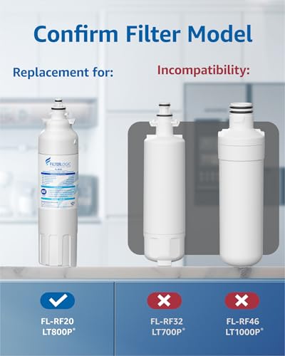Filterlogic 3-Pack ADQ73613401 Water Filter Replacement for LG Refrigerators