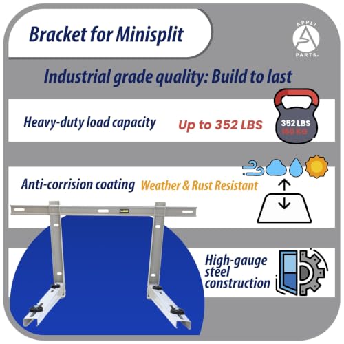 AP APPLI PARTS APAB-3160 Heavy Duty Wall Mount Bracket for Mini Split AC Units Up to 352 lbs