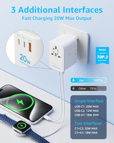 PD20W White Travel Adapter with 2 USB-C & 1 USB-A for 224+ Countries