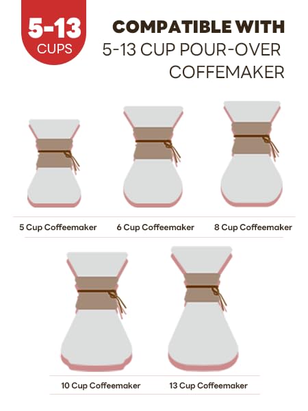 Bake Choice 5-13 Cup Pre-Folded Coffee Filters - 50 Pcs (Variation 6) for Pour-Over Makers