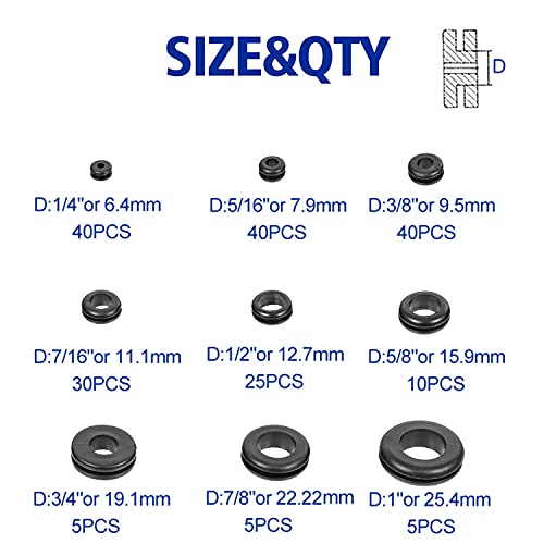 Black Rubber Grommet Kit 200PCS Firewall Hole Plugs Assortment 1/4"-1"