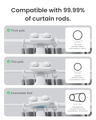 SwitchBot 2025 Automatic Curtain Opener for Double Side with Remote - WiFi & App Control, Hub Compatible, Upgraded Version