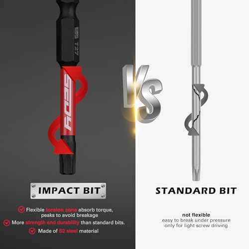 25-Piece Torx Bit Set, 1''&2.5'' Security Tamper Proof Torx Impact Screwdriver Bits, T5-T40 CNC Machined Magnetic Tips, S2 Steel Star Bit, High Torque Strength Precision Tools with Storage Box