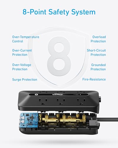 Anker Power Strip with Surge Protector 6 Outlets USB-C & USB-A 20W