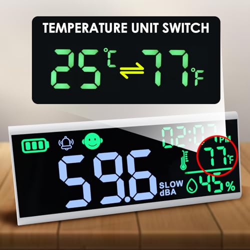 DANOPLUS 13-Inch Decibel Meter with Time Temp Humidity Wall/Desktop Display