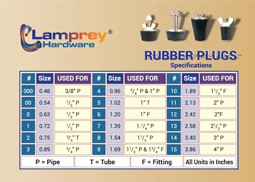 Lamprey Hardware #1-5 Universal Rubber Winter Pipe Plug for 3/4-Inch PVC - Variation 1