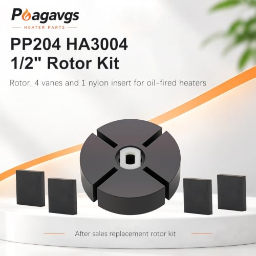 1/2" Rotor Kit PP204 HA3004 for Desa Master Reddy Heaters – Replacement Rotor