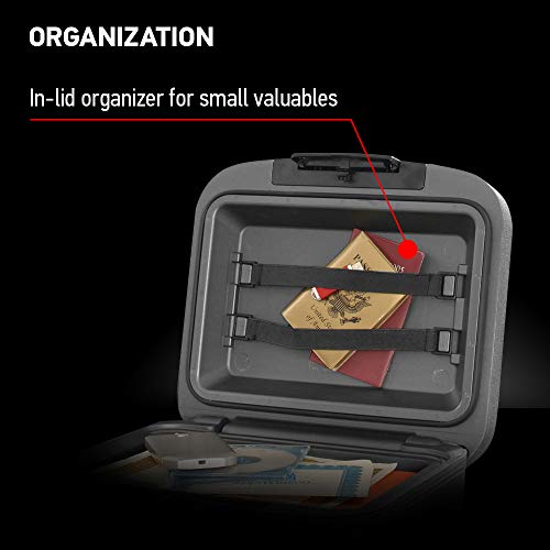 SentrySafe Key Lock Fireproof Waterproof Document Safe 16.5x14.8x7.6 in Black