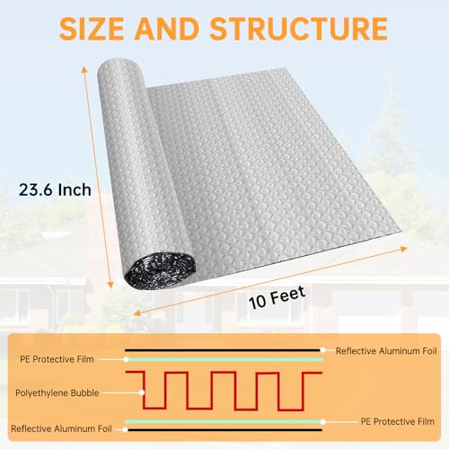 Reflective Insulation Roll 23.6'' x 10 Ft Double Bubble Foil Sheet for Roof & Window