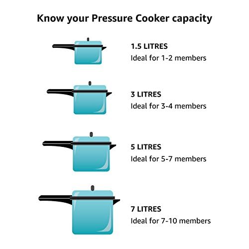 Prestige Gasket for Popular/Popular Plus 4–6L Pressure Cookers – Genuine Prestige Seal