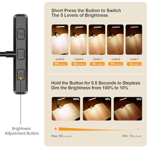 Gritin 19 LED Rechargeable Book Light for Reading in Bed with Memory Function- Eye Caring 3 Color Temperatures,Stepless Dimming Brightness,80 Hrs Runtime Lightweight Clip on Light for Book Lovers