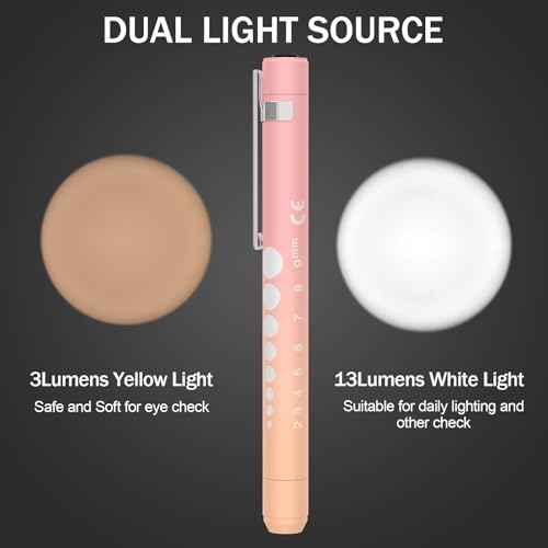 Rechargeable Pen Light for Nurses and Doctors ? LED Medical Penlight with USB Charging, Dual Light Modes, Durable Clip ? Ideal Gift for Graduation, Night Shift, Clinical Use ? Orange Pink Gradient