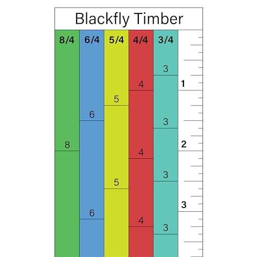 Magnetic Lumber Scale A (3/4, 4/4, 5/4, 6/4, 8/4) Printable Ruler for Sawmills