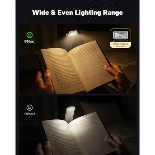 86lux Book Light, Rechargeable Clip-On LED Reading Light for Bed & Night Use - 3 Color Temperatures with Stepless Dimming, Ultralight Bookmark Design for Kids, Book Lovers, Grey
