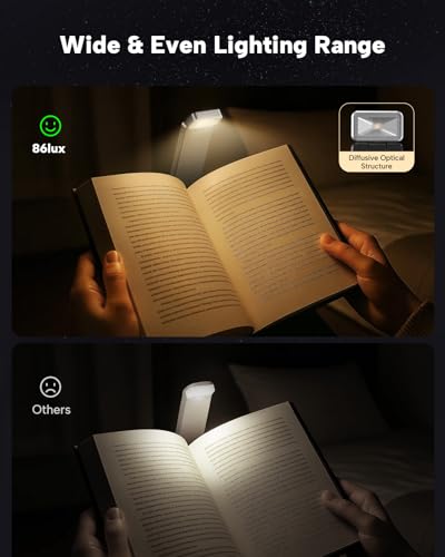 86lux Rechargeable Gray Clip-On LED Book Light with Brightness & Color Control
