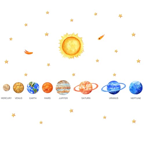 HLNIUC Solar System Wall Sticker Peel and Stick 35¡±x12¡±Kids Space Planets Wall Decal Science Education Window Clings Planet Starry Sky Self Adhesive Room Stickers Outer Space Room Decals for Classroom