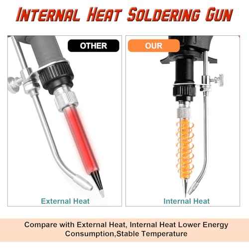 Soldering Gun Kit, Upgrade 120W Adjustable Temp Multi-Function Soldering Iron Set, Soldering Iron Kit for Electronics Welding Repair (11-Piece Set) (Black)