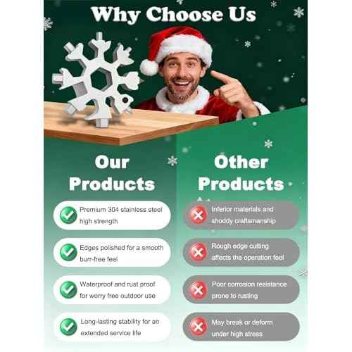 18-in-1 Snowflake Multi Tool ? Stainless Steel with Bottle Opener & Wrench,Compact EDC Tool for Camping,Fishing,Hiking, Stocking Stuffers,Gifts for Men,Dad,Husband (Silver)