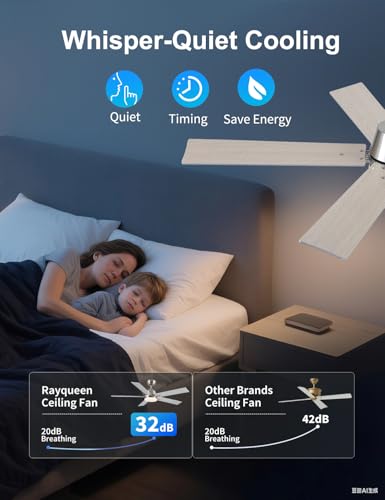 Rayqueen 52-Inch Nickel Ceiling Fan with Lights, Remote & Downrod Mount