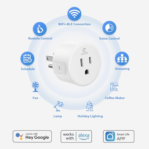 EIGHTREE WiFi Smart Plug Outlet 2-Pack with Alexa & Google Compatibility - Model 15A
