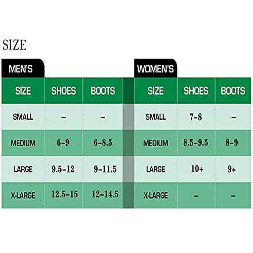 2 Pairs Non Slip waterproof Reusable shoe Covers for contrators and Carpet Floor Protection, Machine Washable. SMALL