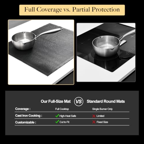 Cook's Aid 21.2x35.4in Induction Cooktop Protector Mat, Magnetic, 450°F Heat-Resistant